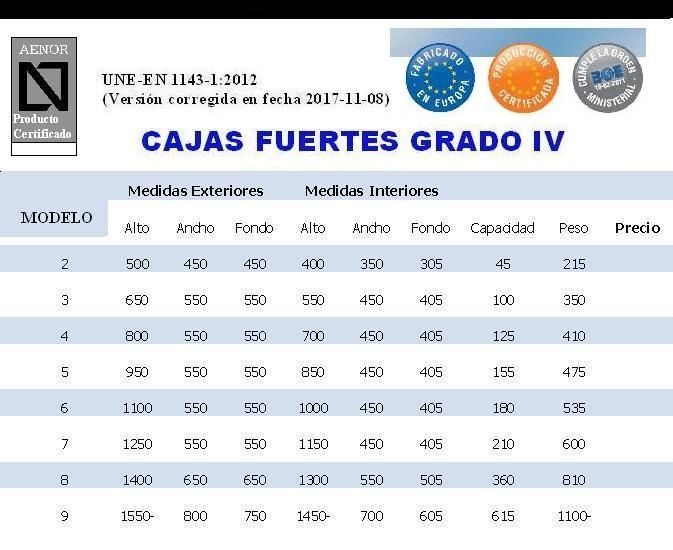 GRADO IV VERSION CORREGIDAD 2017