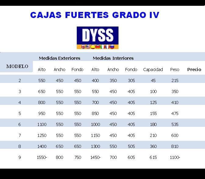 CAJAS FUERTES IV DYSS