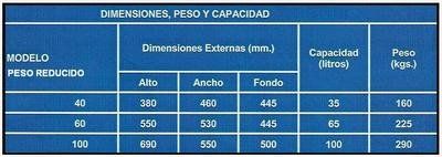 CAJAS FUERTES REF