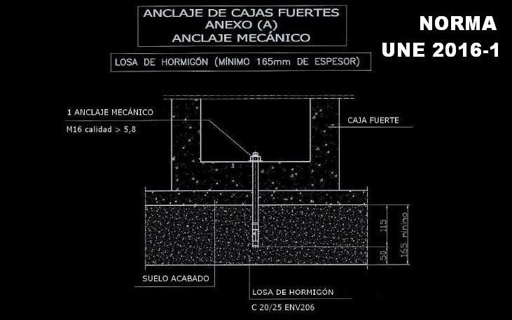 ANCLAJES CAJAS FUERTES