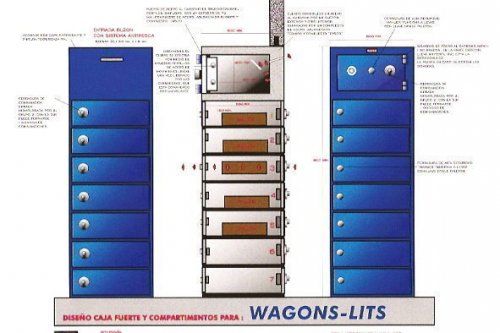 DISEÑADO PARA WAGONS LITS